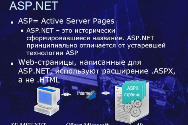 Kraken зеркало официальный