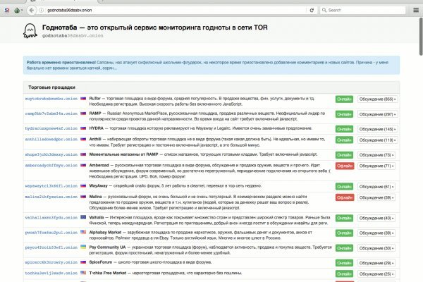 Кракен даркнет сайт на русском