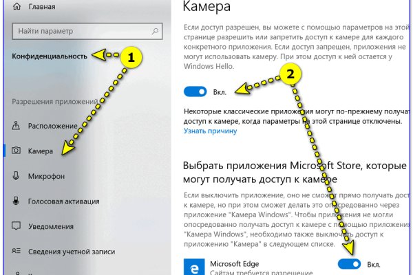 Как купить наркотик в кракен